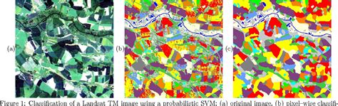 hermes lothar|[PDF] Support vector machines for land usage classification in .